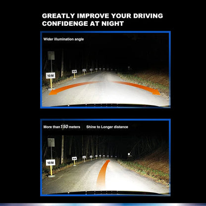 Philips Ultinon Pro3101 LED Headlight Lamps, H1 H3 H4 H7 H11 HB3 9005 HB4 9006 HIR2 9012, 12V/24V, 6000K Bright White, Pack of 2
