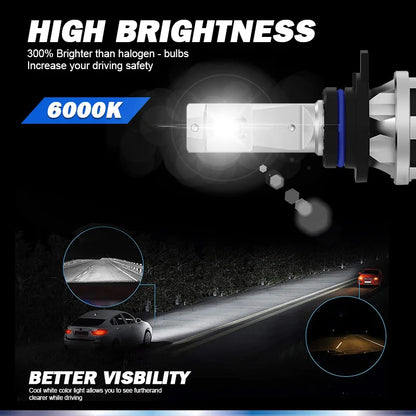 Philips Ultinon Pro3101 LED Headlight Lamps, H1 H3 H4 H7 H11 HB3 9005 HB4 9006 HIR2 9012, 12V/24V, 6000K Bright White, Pack of 2
