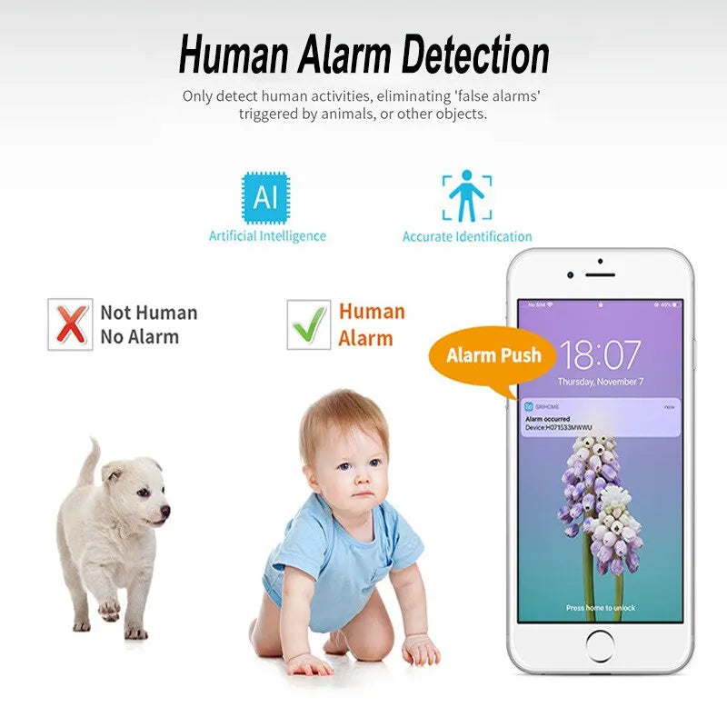 3MP Tuya Smart WiFi Baby Monitor with Two-Way Audio and Night Vision for Newborn Security Surveillance