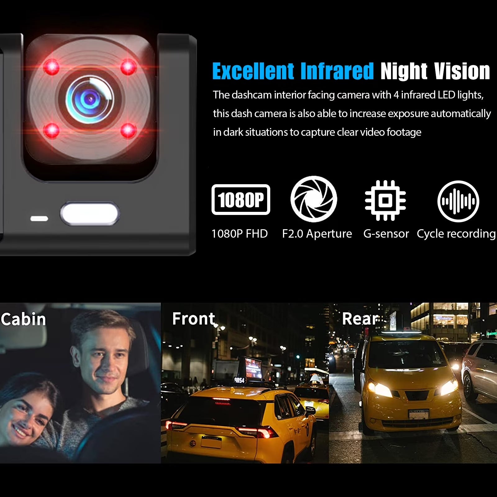 Dash Cam Front and Rear,  3 Channel Dual Dash Camera, 1080P Car Camera DVR Backup Cam, 3 Way Triple Dashboard Driving Recorder, inside IR Night Vision, G-Sensor, Parking Mode