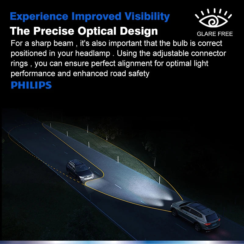 Philips Ultinon Pro3101 LED Headlight Lamps, H1 H3 H4 H7 H11 HB3 9005 HB4 9006 HIR2 9012, 12V/24V, 6000K Bright White, Pack of 2